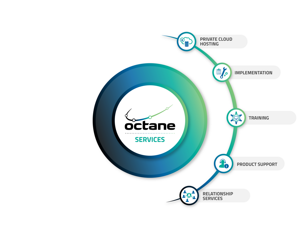 Octane Services